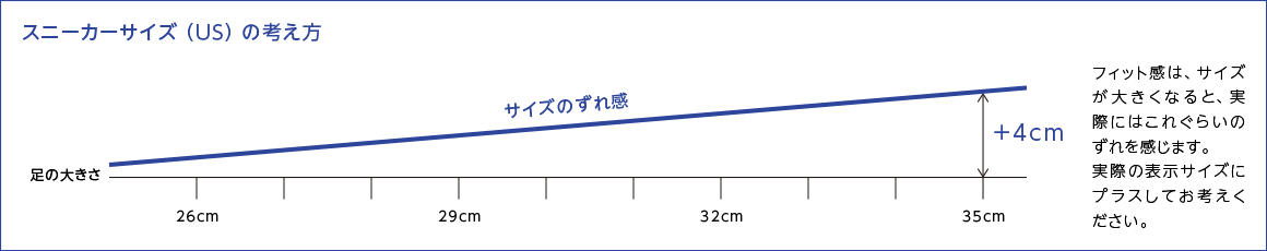 サイズについて 男の大きな靴の専門店 ビッグ ビー