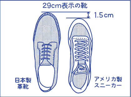 サイズについて｜男の大きな靴の専門店 ビッグ・ビー