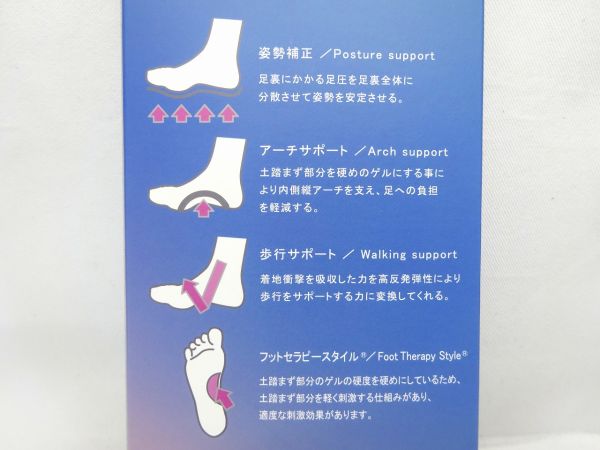 META INSOLE インソール ZPMETA